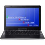 Laptop with blue screen showing alignment guides and text: 'Works for 1366 X 768px only' (green check) vs higher resolutions marked with red Xs