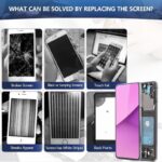 Grid of smartphone screen problems with the caption Broken Screen on a white phone